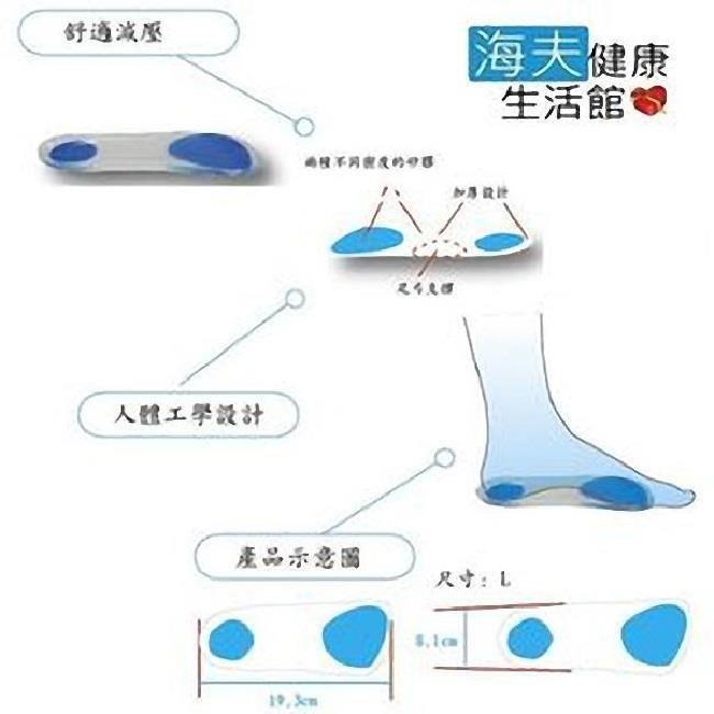 WELL LANDS 關愛天使 3/4矽膠鞋墊( 女)