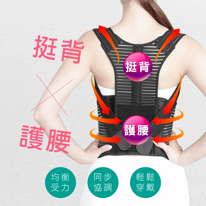 JS嚴選 *全新升級軟鋼條*竹炭可調式多功能調整型美背帶(送拇指護腕*2)