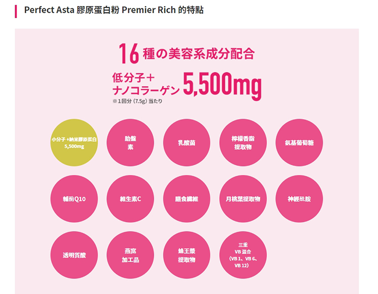 日本Asahi】朝日膠原蛋白粉補充包-黃金尊爵版228g(30日份/包) - PChome 24h購物