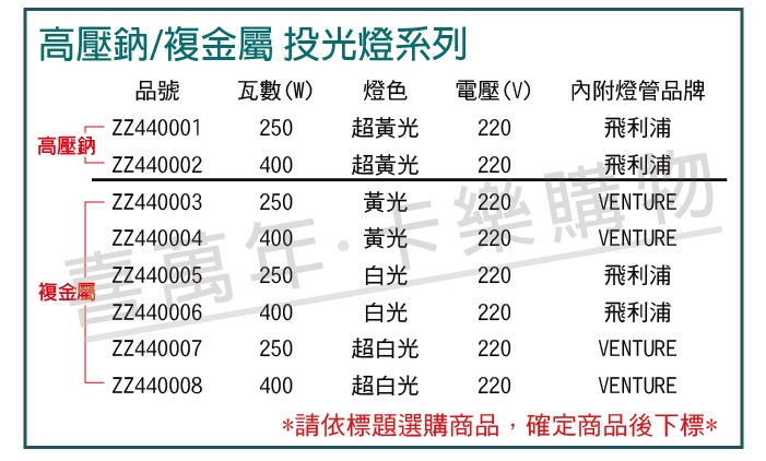 萬里寒光生積雪　掛軸 唐杜牧金谷園繁華事散逐香塵，流水無情草自春。 日暮東風怨啼鳥