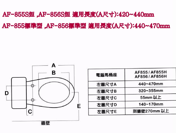 QFAXBH-A900ADXMP