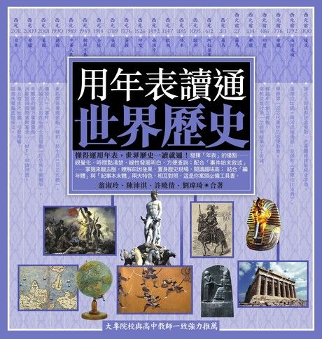 Amazon.com: 世界史年表・地図(2019年版): 9784642095471